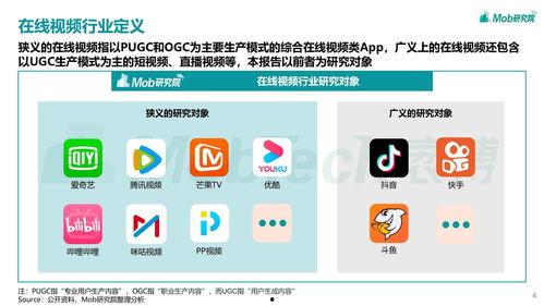 2022cml在线视频,探索创新科技与未来趋势的精彩瞬间