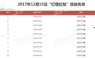 党建灯塔在线视频刷课时,党建灯塔在线视频刷课时成果综述